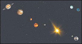 The conjunction of 7 planets takes place on May 5, 2000.
